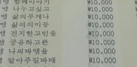 자영업자 돈 관리의 시작과 끝 매달 흑자 부도 위기 막는 통장 쪼개기 실전 현금 흐름 매니지먼트