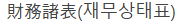재무비율의 공식과 의미 설명, K회사의 경영상태 경쟁사 비교 평가-실제적인 돈관리 방법, 유동성비율